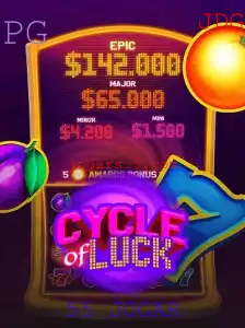 Explorando o Fascinante Mundo de CycleofLuck: Como Jogar e Regras Essenciais
